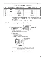 Preview for 39 page of Teledyne T101 Operation Manual