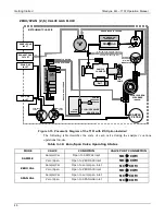 Preview for 50 page of Teledyne T101 Operation Manual