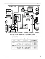 Preview for 53 page of Teledyne T101 Operation Manual