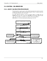 Preview for 57 page of Teledyne T101 Operation Manual