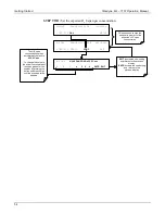 Preview for 58 page of Teledyne T101 Operation Manual