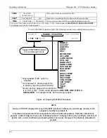 Preview for 64 page of Teledyne T101 Operation Manual