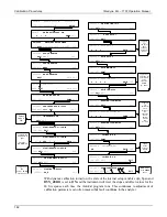 Preview for 186 page of Teledyne T101 Operation Manual