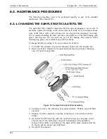 Preview for 206 page of Teledyne T101 Operation Manual