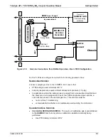 Preview for 53 page of Teledyne T200 Operation Manual