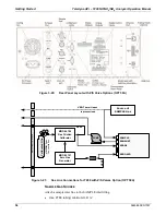 Preview for 56 page of Teledyne T200 Operation Manual