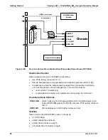 Preview for 60 page of Teledyne T200 Operation Manual