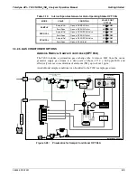 Preview for 65 page of Teledyne T200 Operation Manual