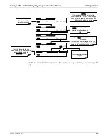 Preview for 67 page of Teledyne T200 Operation Manual