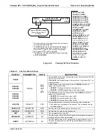 Preview for 77 page of Teledyne T200 Operation Manual