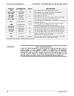 Preview for 78 page of Teledyne T200 Operation Manual