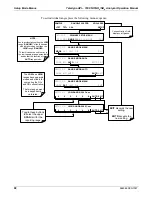 Preview for 92 page of Teledyne T200 Operation Manual