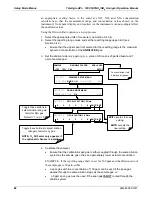 Preview for 94 page of Teledyne T200 Operation Manual