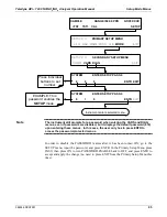 Preview for 97 page of Teledyne T200 Operation Manual