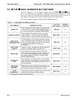 Preview for 104 page of Teledyne T200 Operation Manual