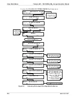 Preview for 108 page of Teledyne T200 Operation Manual