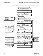 Preview for 114 page of Teledyne T200 Operation Manual