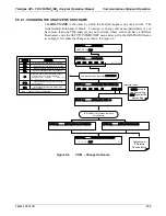 Preview for 135 page of Teledyne T200 Operation Manual