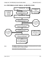 Preview for 185 page of Teledyne T200 Operation Manual