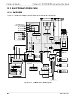 Preview for 304 page of Teledyne T200 Operation Manual