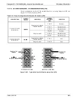 Preview for 327 page of Teledyne T200 Operation Manual