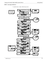 Preview for 65 page of Teledyne T200H User Manual