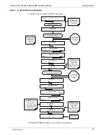 Preview for 69 page of Teledyne T200H User Manual