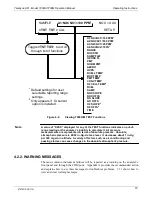 Preview for 75 page of Teledyne T200H User Manual