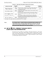 Preview for 78 page of Teledyne T200H User Manual