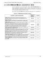 Preview for 127 page of Teledyne T200H User Manual