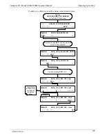 Preview for 139 page of Teledyne T200H User Manual