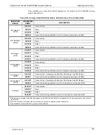 Preview for 141 page of Teledyne T200H User Manual