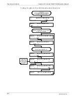 Preview for 146 page of Teledyne T200H User Manual