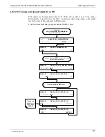 Preview for 147 page of Teledyne T200H User Manual