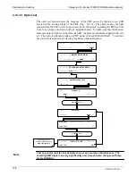 Preview for 160 page of Teledyne T200H User Manual