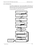 Preview for 161 page of Teledyne T200H User Manual