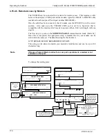 Preview for 172 page of Teledyne T200H User Manual