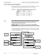 Preview for 176 page of Teledyne T200H User Manual