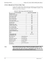 Preview for 180 page of Teledyne T200H User Manual