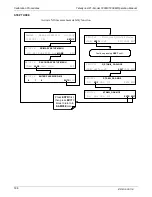 Preview for 188 page of Teledyne T200H User Manual