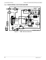 Preview for 226 page of Teledyne T200H User Manual