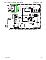 Preview for 227 page of Teledyne T200H User Manual