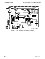 Preview for 228 page of Teledyne T200H User Manual