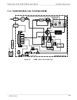 Preview for 229 page of Teledyne T200H User Manual