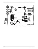 Preview for 230 page of Teledyne T200H User Manual