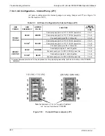 Preview for 242 page of Teledyne T200H User Manual