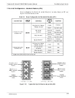 Preview for 243 page of Teledyne T200H User Manual