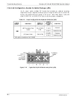 Preview for 244 page of Teledyne T200H User Manual