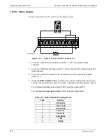 Preview for 248 page of Teledyne T200H User Manual