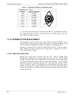 Preview for 252 page of Teledyne T200H User Manual